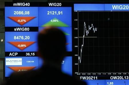 mkts mkts