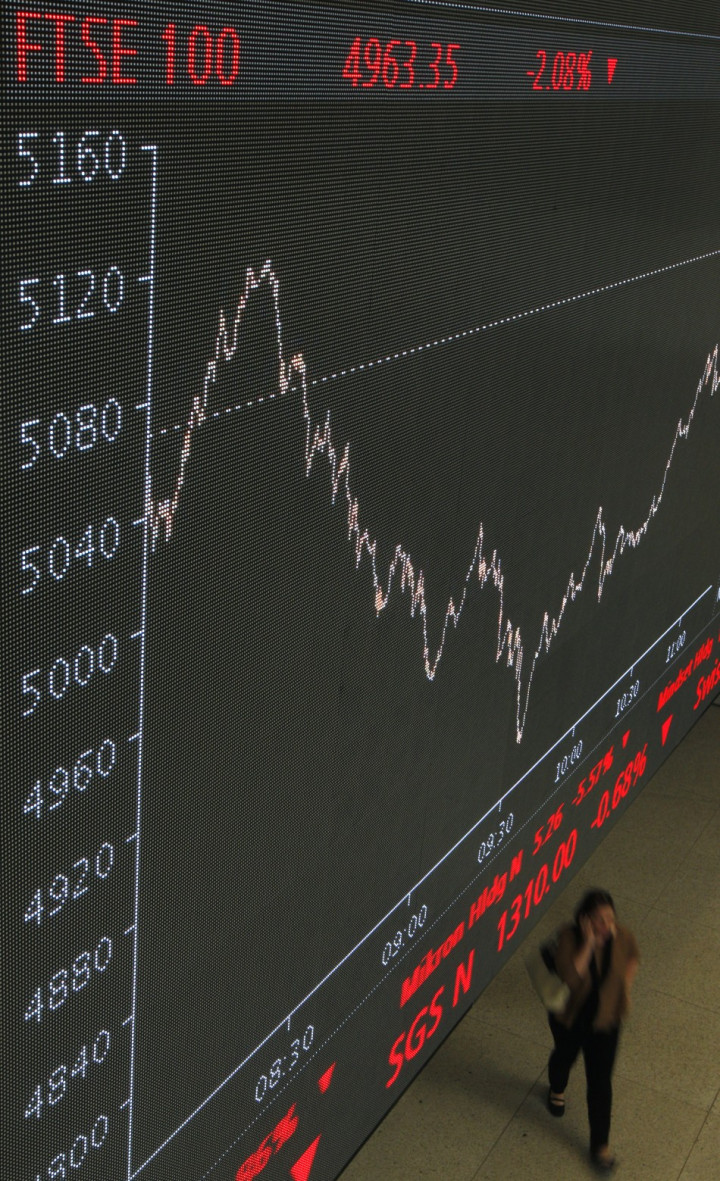 Mkts Mkts