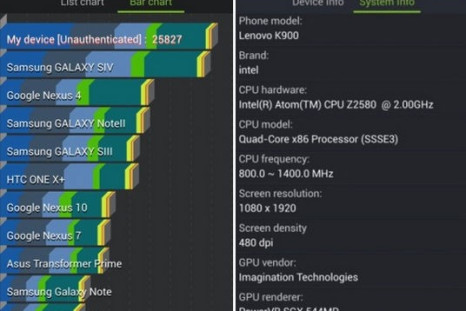 Lenovo K900 Outperforms Samsung Galaxy S4 in AnTuTu Benchmark