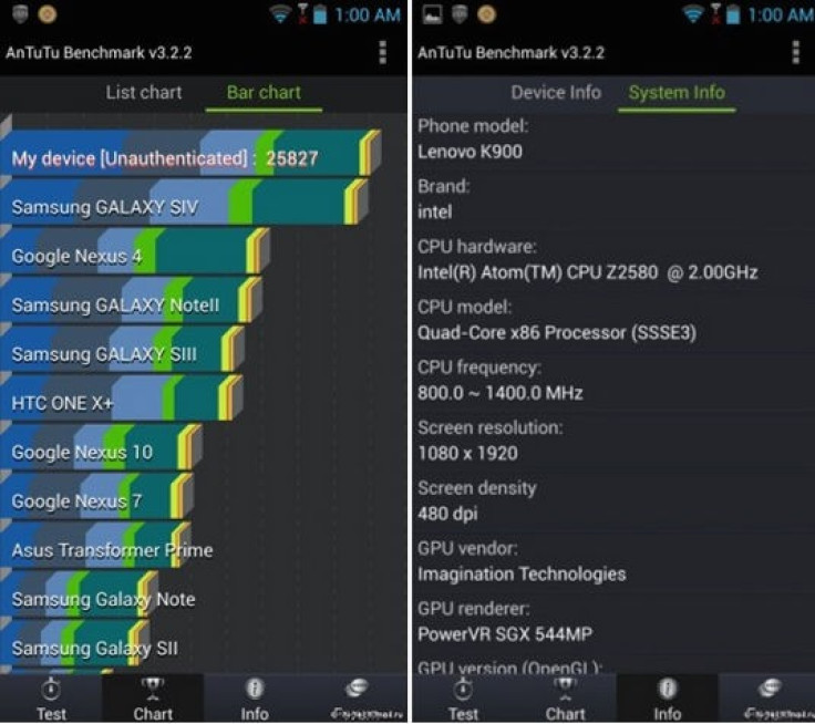 Lenovo K900 Outperforms Samsung Galaxy S4 in AnTuTu Benchmark