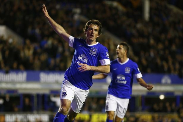 Leighton Baines