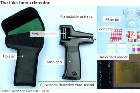 James McCormick guilty of selling fake bomb detectors