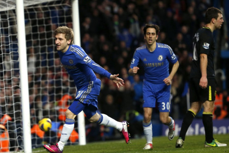 Marko Marin