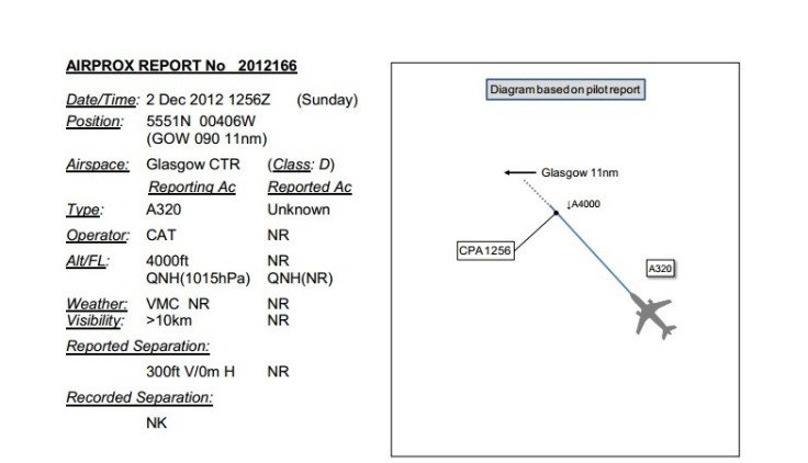 Detail of UFO near-miss from Airprox report