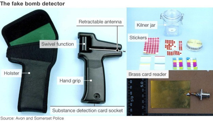 Fake bomb detector components