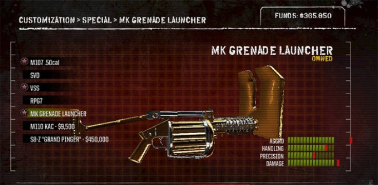 Army of Two weapon customisation
