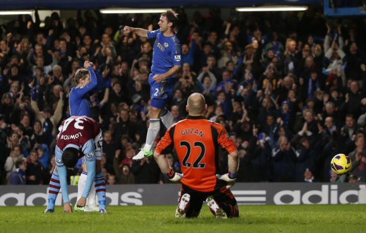 Aston Villa v Chelsea