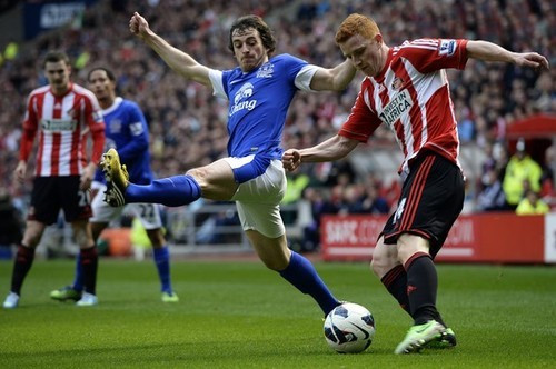 Jack Colback