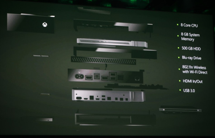 Xbox One Launch hardware specs