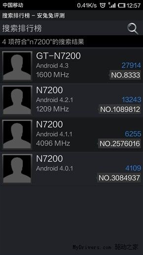 Samsung Galaxy Tab 3 running on Android 4.3 Samsung Galaxy Tab 3 running on Android 4.3