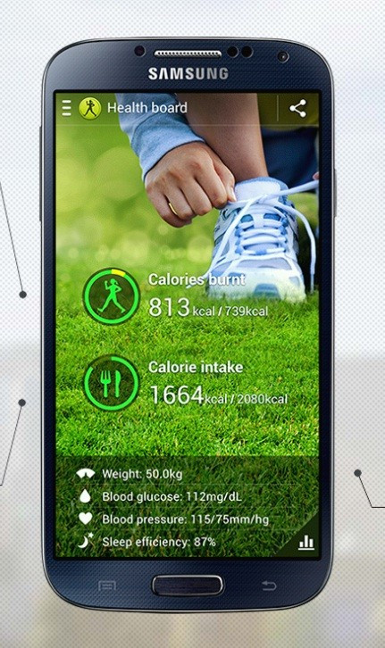 Samsung Galaxy S4