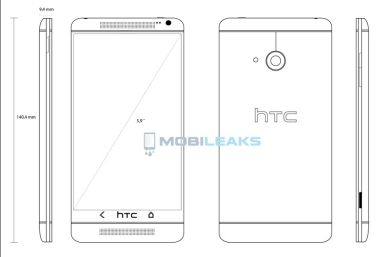 HTC T6 Blueprint (Courtesy: MobileLeaks)