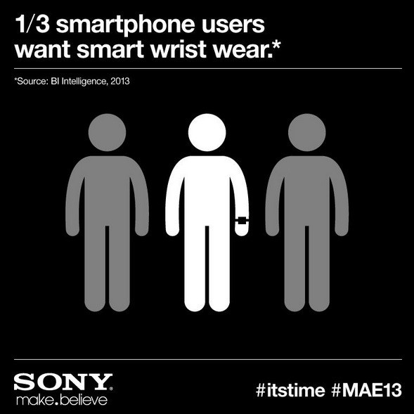 Sony SmartWatch Twitter Post (Courtesy: twitter.com/sonyxperia)