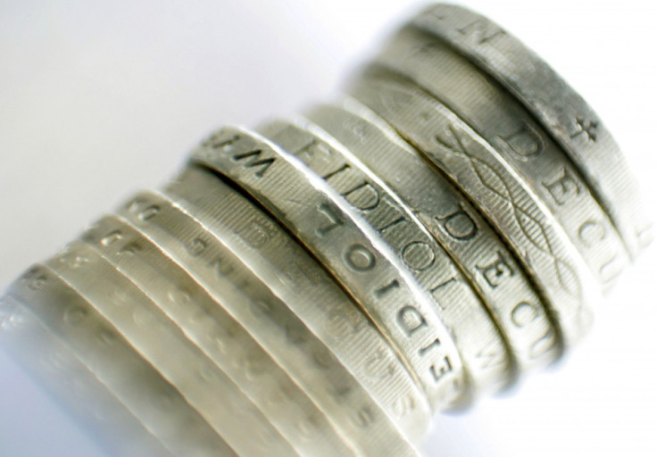 SME finance pounds