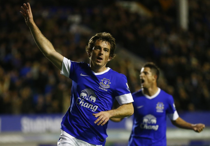 Leighton Baines