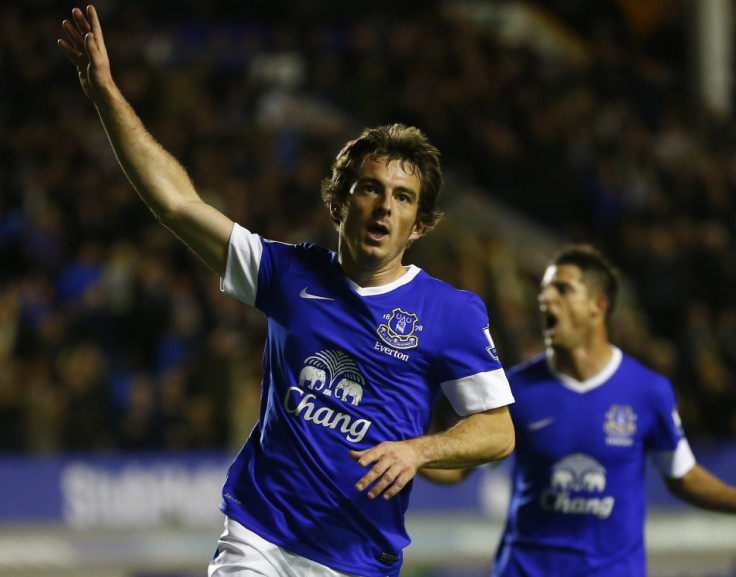 Leighton Baines