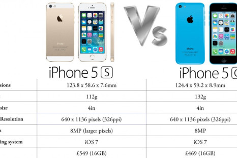 iPhone 5S versus iPhone 5C