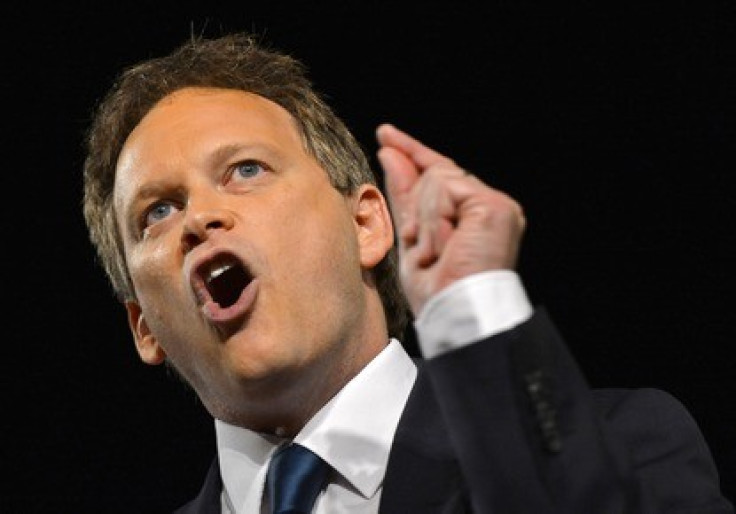 Shapps is furious at report criticising bedroom tax