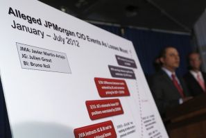 JPM London Whale Scandal: Chart showing the names of two derivative traders Javier Martin-Artajo and Julien Grout is seen during a news conference by Preet Bharara, US Attorney for the Southern District of New York (Chart: Reuters)