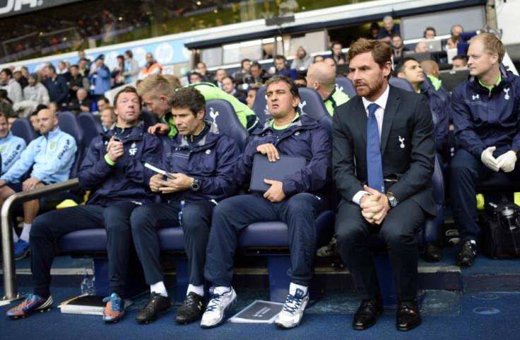 Andre Villas-Boas