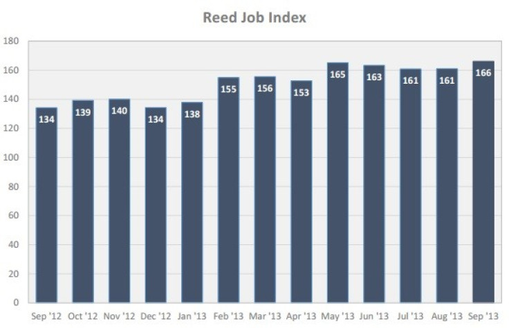 Reed Jobs