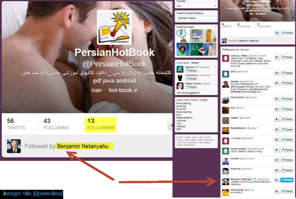 Persian Hot Book Persian Hot Book