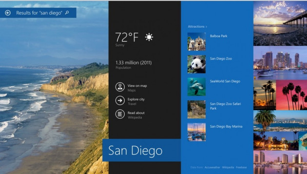 Windows 8.1 Windows 8.1