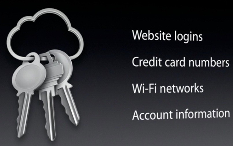 How to Generate Passwords in Safari with iCloud Keychain [VIDEO]