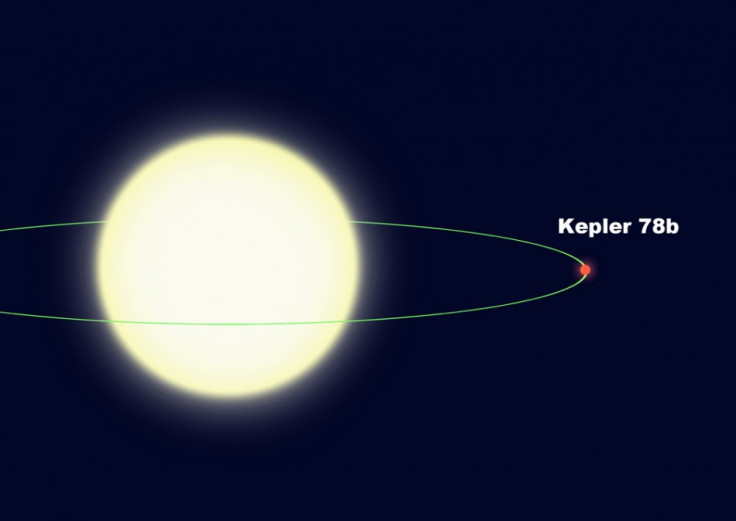 Kepler-78b