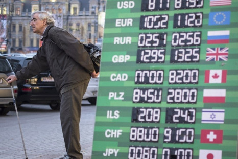 FX market