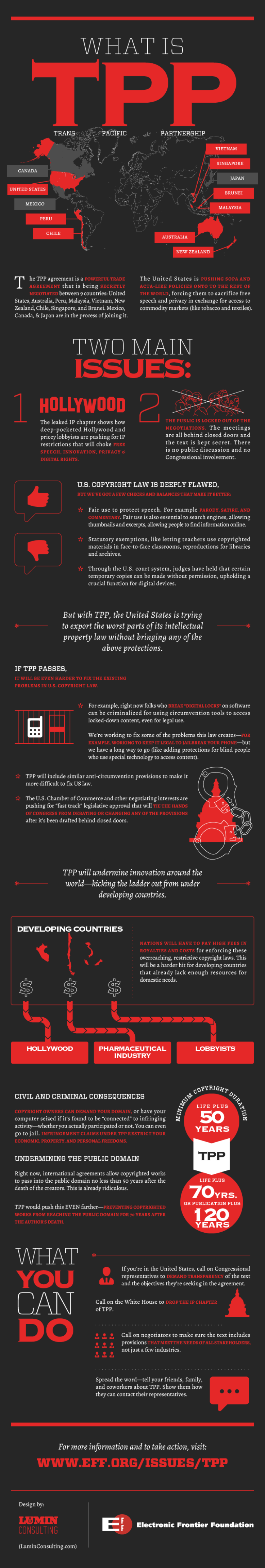 Jailbreaking or Unlocking iPhone Illegal Says US Trans-Pacific Partnership Treaty