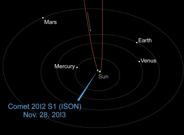 Comet Ison