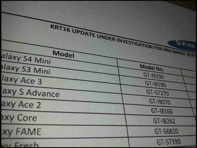 Android 4.4 KitKat Android 4.4 KitKat