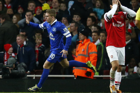 Deulofeu