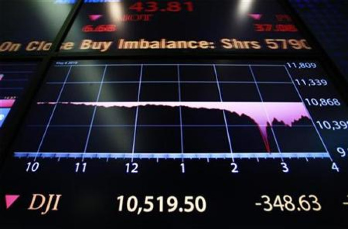 The final numbers of the day's trading following the 20-minute "flash crash" The final numbers of the day's trading following the 20-minute "flash crash"