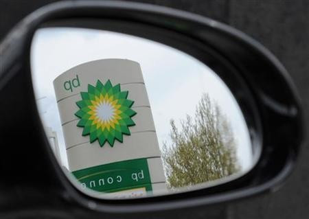 BP