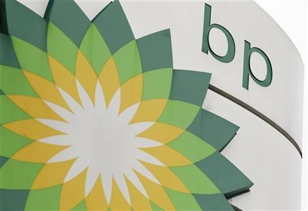 BP