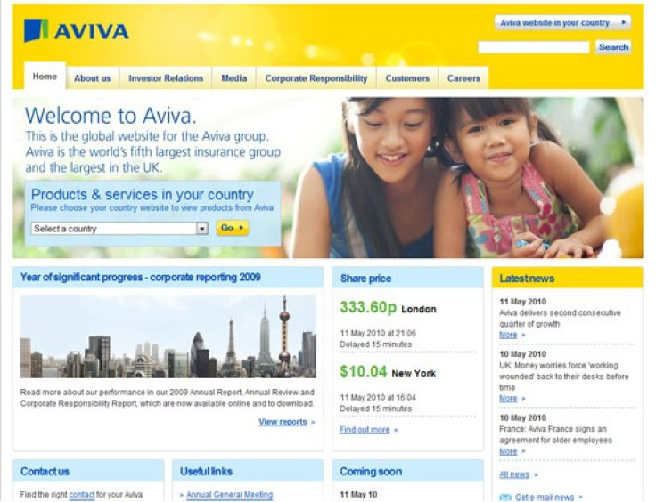 Aviva Plc corporate homepage